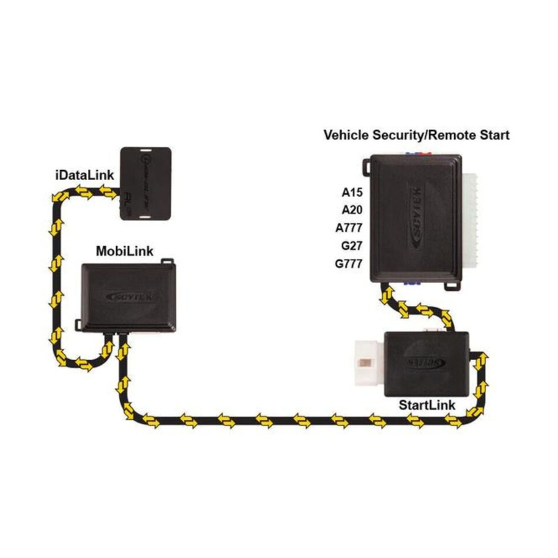 Scytek Start Link Plug and play remote start module works with A15 A777 A20